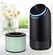 Image result for Go Cheer Air Purifier Replacement Filters