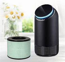 Image result for Homdox Air Purifier Replacement Filters