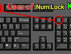 Image result for Num Lock Key
