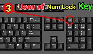Image result for Num Lock