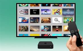 Image result for Retro Games On Apple TV