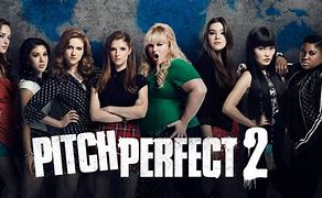Image result for Pitch Perfect 2 Icons