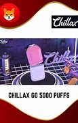 Image result for Chillax Go 5,000
