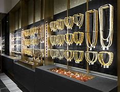 Image result for Jewelry Displays for Retail