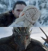 Image result for Blank Game of Thrones Meme