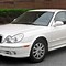 Image result for Hyiandi 4 Door Old White