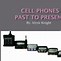 Image result for Past Cell Phones