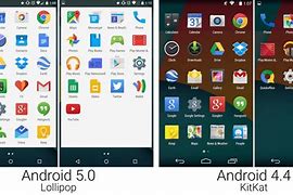 Image result for Android KitKat Buttons