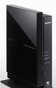 Image result for Sony Location Free TV