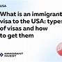 Image result for Us Immigrant Visa
