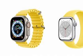 Image result for Apple Watch in Order