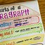 Image result for Paragraph Writing Anchor Chart