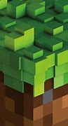 Image result for Minecraft Meme Song