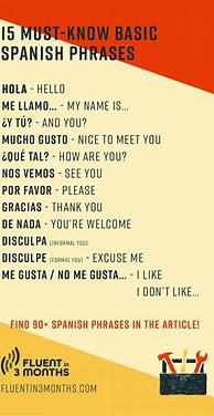Image result for Spanish Sayings