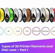 Image result for 3D Printer Fillament Colors