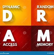 Image result for Random Objects Memory