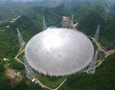 Image result for Fast Telescope