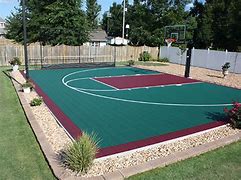 Image result for NCAA Basketball Court