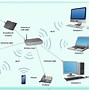 Image result for Wireless Network PNG