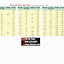 Image result for Diamond mm Chart Actual Size