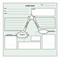 Image result for Graphic Organizer Filled Out
