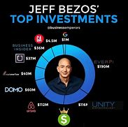 Image result for Jeff Bezos Portfolio