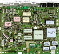 Image result for Motherboard Drawing with Parts