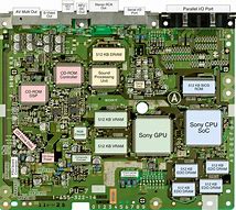 Image result for Motherboard with Labels
