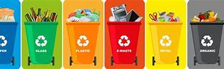 Image result for How to Empty Recycle Bin