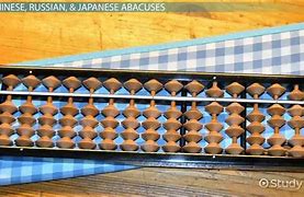 Image result for Dust Abacus