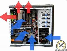 Image result for Laptop Stand with Cooling Fan