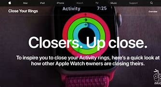 Image result for Apple Watch Rings