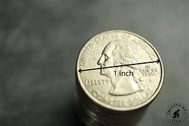 Image result for What Is 4 Inches