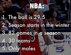 Image result for WNBA Vs. NBA