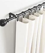 Image result for Black Curtain Rod Finials