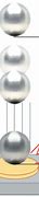 Image result for Ball Drop Test