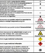 Image result for Simbolos Medicamentos