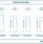 Image result for How Do You Add a Paper Clip
