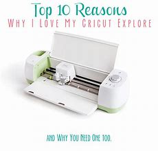 Image result for First Cricut Machine