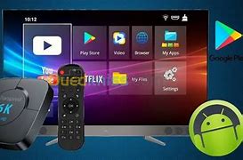 Image result for Fire TV Box 4K