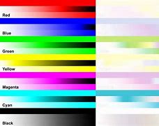 Image result for Dell Color Printer