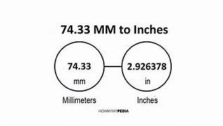 Image result for 33 X 74 Cm