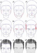 Image result for Face Drawing Diagram