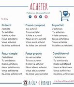 Image result for acetfer�a