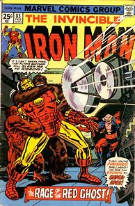 Image result for Iron Man Marvel Character
