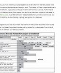 Image result for Interstate Battery Warranty Chart