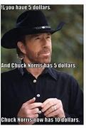 Image result for Chuck Norris Sunglasses