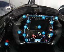 Image result for IndyCar Cockpit