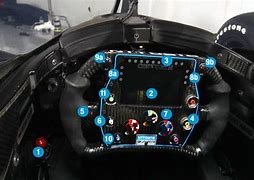 Image result for IndyCar Cockpit