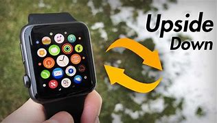 Image result for Apple Watch On Right Wrist